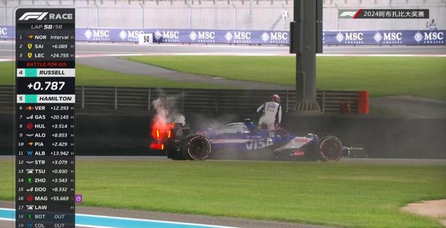索伯车队逆转威廉姆斯，拉塞尔刷新纪录