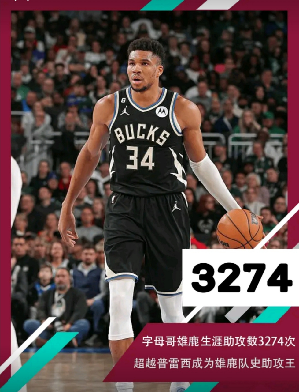 公牛横扫魔术，保罗刷新纪录